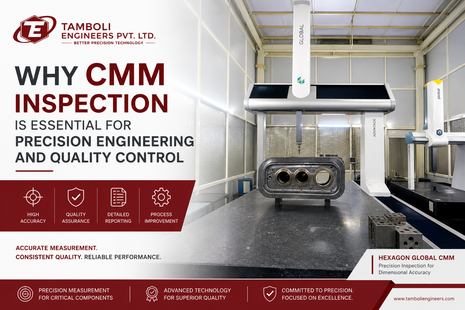 Why CMM Inspection Is Essential for Precision Engineering and Quality Control